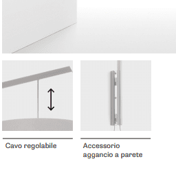 Modoluce ANGELICA accessorio lampada da parete - nero DEJEAR000G02