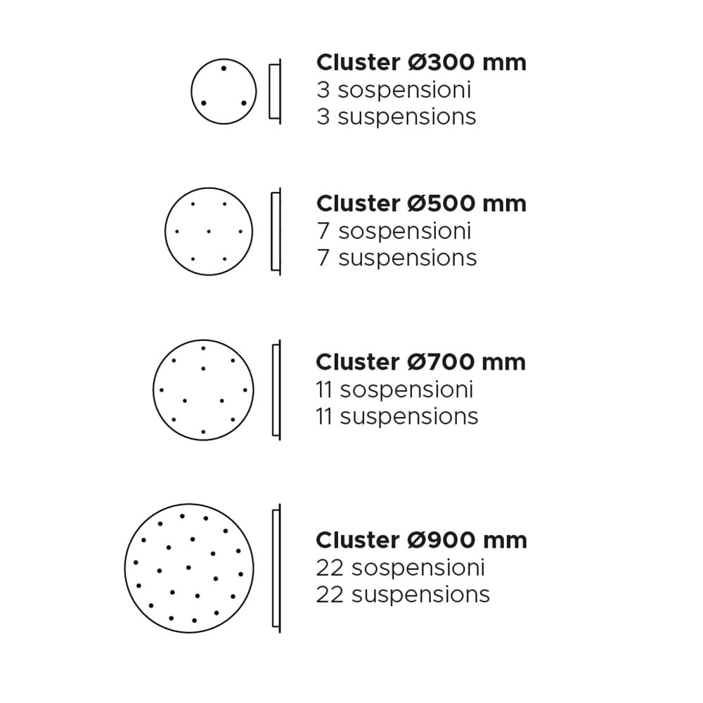Contardi KIKI Round cluster - ø300 mm - white lacquered - 3 suspensions - Image 3