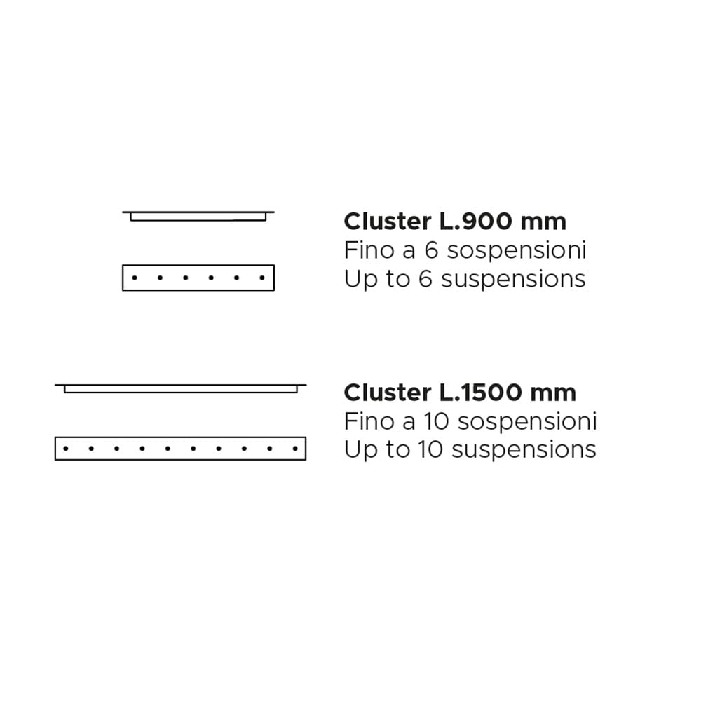 Contardi KIKI Linear cluster l.1500mm - white lacquered - Up to 10 suspensions - Image 3