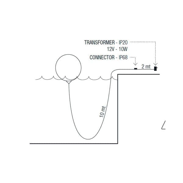 Slide Trasformatore singolo per ACQUAGLOBO